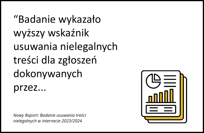 Nowy Raport: Badanie usuwania treści nielegalnych w internecie 2023/2024